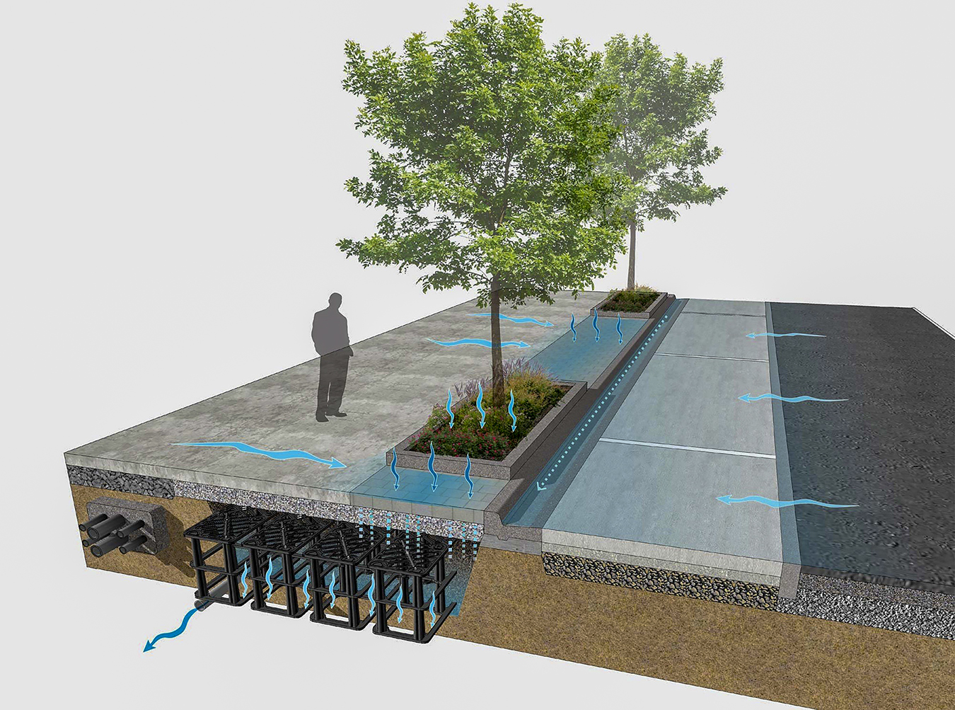 cách chống ngập nước vào nhà